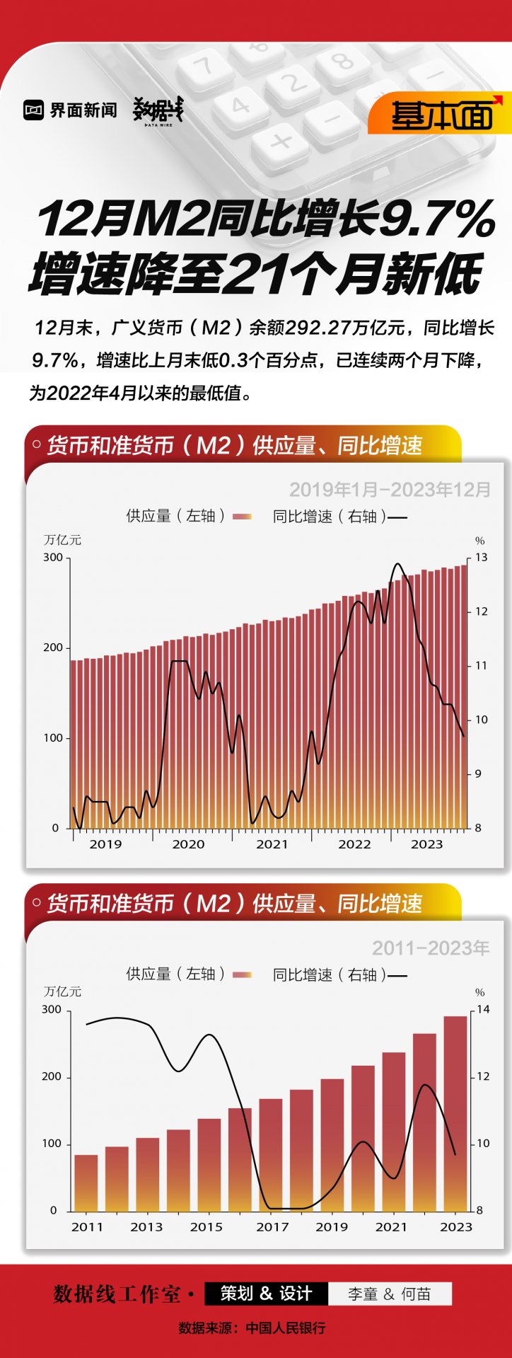 广告等商务合作，请点击这里